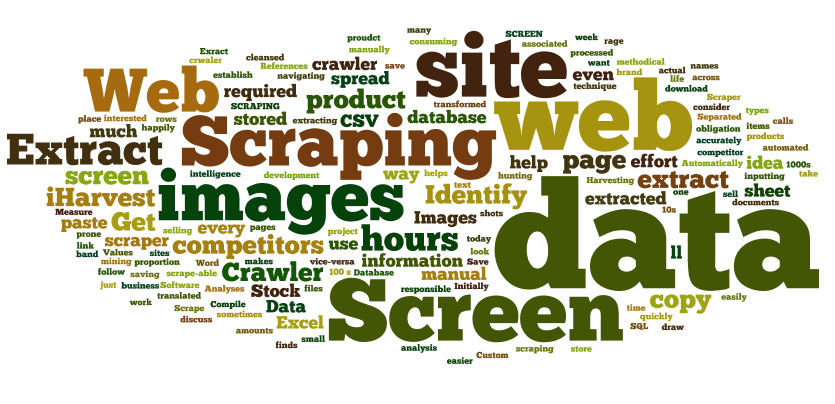 Word Tag Cloud for Screen Scraping