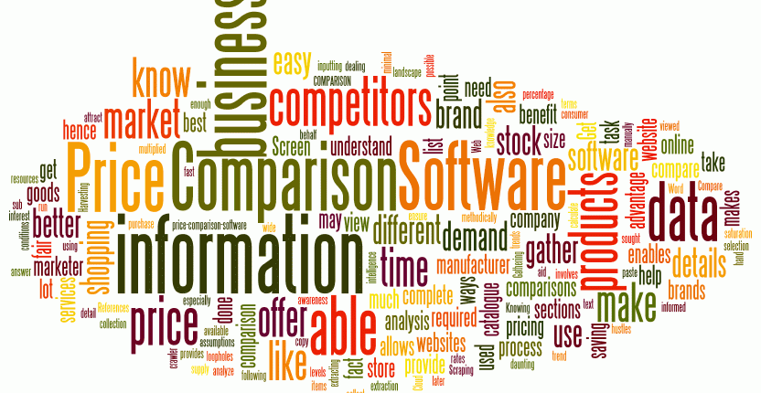 Price Comparison Software